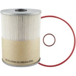 Elemento sepatador para...