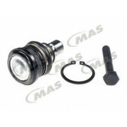 Rotula Inf Kicks 1618 March...