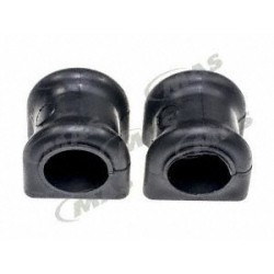 Gomas Estabilizadoras Del...