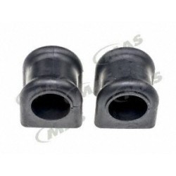 Gomas Estabilizadoras Del...