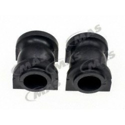 Gomas Estabilizadoras Del