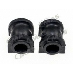 Gomas Estabilizadoras Del...