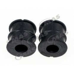 Gomas Estabilizadoras Del...