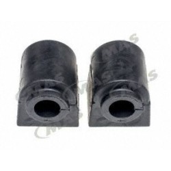 Gomas Estabilizadoras Del...