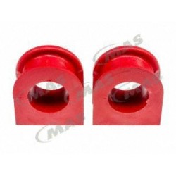 Gomas Estabilizadoras Del...